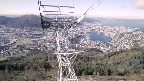 4K-Gondola-Ride-on-Ulriken-Peak-over-Bergen-Norway