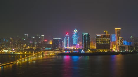 China-Macau-Insel-Stadtbild-Brücke-Verkehr-Straße-berühmte-Bucht-Panorama-4k-Zeitraffer