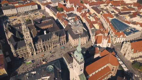 Skyline-von-München