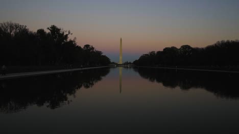 video-filmado-en-Washington-dc-del-monumento