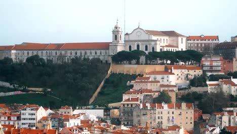 Lisbon-Panorama.-Aerial-view.-Lisbon-is-the-capital-and-the-largest-city-of-Portugal.-Lisbon-is-continental-Europe's-westernmost-capital-city-and-the-only-one-along-the-Atlantic-coast.