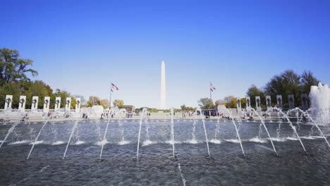 video-filmado-en-Washington-dc-de-la-segunda-guerra-mundial-memorial