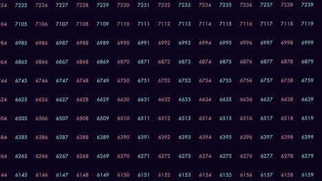 Código-Binario-Digital-Con-Números-De-Neón-Aleatorios-En-La-Pantalla-De-La-Computadora