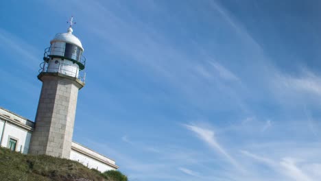 Galicia-Lighthouse-07