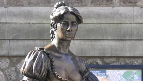 Irland-Dublin-Molly-Malone-Statue-Kopf-Und-Schultern