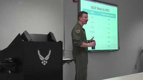 Pilotentraining-Luftwaffenforschungslabor-711-Human-Performance-Flügelzentrifuge-Wrightpatterson-Air-Force-Base-1