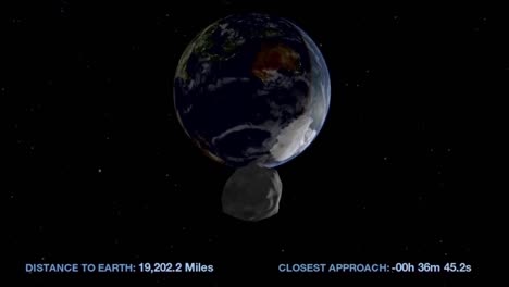 NASA-Animation-Eines-Asteroiden,-Der-Sich-Durch-Den-Weltraum-Bewegt-Und-Sich-Der-Erde-Nähert-3