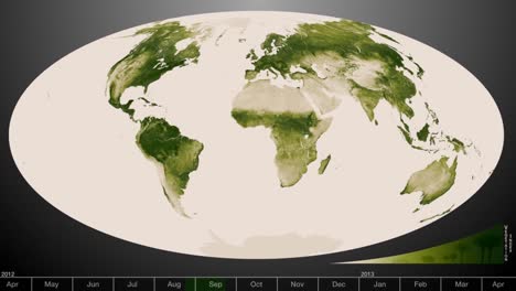 Una-Visualización-Animada-Muestra-Las-áreas-Verdes-De-La-Tierra-Aumentando-Y-Disminuyendo-Con-El-Tiempo