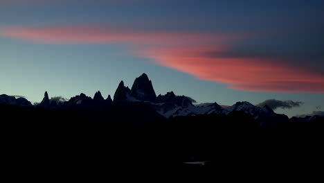 Argentina-Una-Nube-Después-Del-Atardecer-Sobre-Fitz-Roy