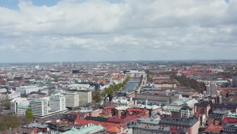 Sunny-day-over-Malmö-city,-with-canals-and-buildings