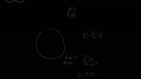 Math-formulas-on-blackboard