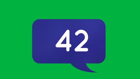 Blaue-Chatbox-Mit-Zahlen-4k