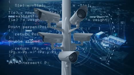 Surveillance-cameras-with-program-codes