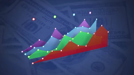 Colourful-graph-on-rotating-dollar-bills