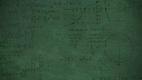 Cálculos-Matemáticos-En-Negro-Sobre-Un-Fondo-De-Pizarra-Verde-4k