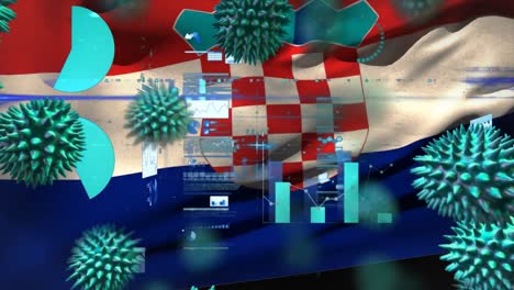 Makro-Corona-Virus-Breitet-Sich-Aus,-Im-Hintergrund-Weht-Die-Kroatische-Flagge