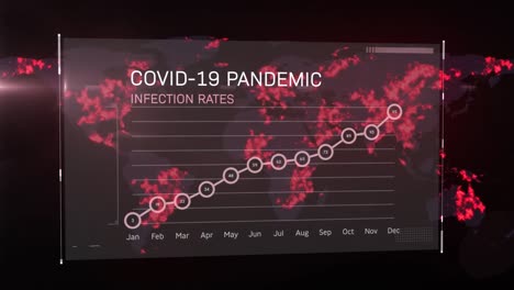 Wörter:-Covid-19-Pandemie-Infektionsraten-Auf-Einer-Weltkarte,-Die-Die-Globale-Ausbreitung-Von-Covid-19-Zeigt