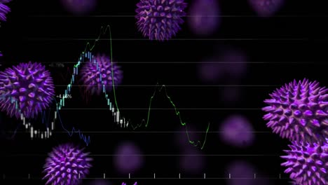 Animation-of-stock-market-numbers-and-computer-processors-recording-data-with-purple-coronavirus-cel