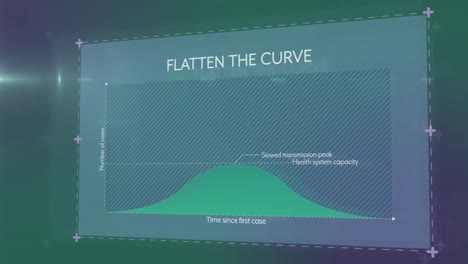 Animation-of-screen-showing-Flatten-The-Curve-simulation,-controlling-coronavirus-pandemic-