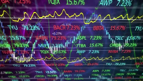 Animation-of-stock-market-display-with-numbers-and-graphs-in-the-background.