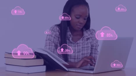 Animation-of-pink-clouds-with-percent-going-to-one-hundred-over-female-using-laptop-computer