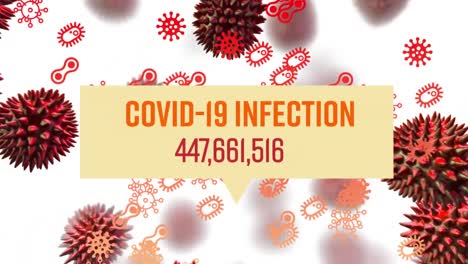 Animation-Einer-Covid-19-Infektion-Und-Steigender-Zahlen,-Covid-19-Zellen