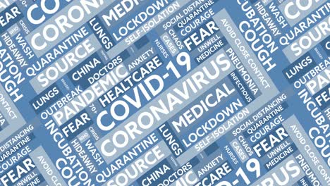 Coronavirus-Konzepttexte-In-Bunten-Bannern,-Die-Sich-Vor-Blauem-Hintergrund-Bewegen
