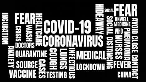 Coronavirus-Konzepttexte,-Die-Sich-Vor-Schwarzem-Hintergrund-Bewegen