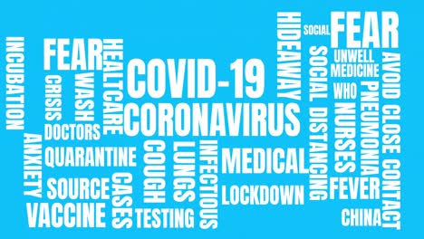 Coronavirus-Konzepttexte,-Die-Sich-Vor-Blauem-Hintergrund-Bewegen