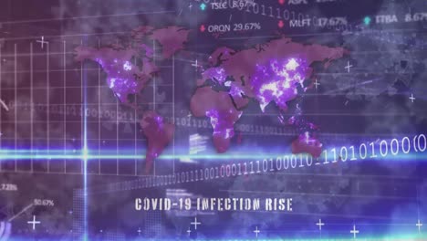 Animation-of-world-map-with-Covid-19-Infection-Rise-over-statistics-and-graphs