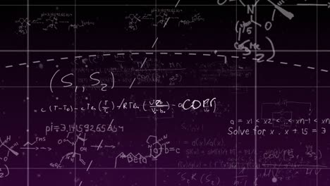 Animation-Mathematischer-Formeln,-Die-Sich-über-Ein-Weißes-Gitter-Auf-Violettem-Hintergrund-Bewegen