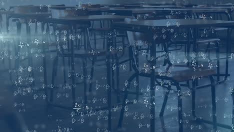 Animation-of-mathematics-equation-over-an-empty-classroom-during-coronavirus-covid19-pandemic
