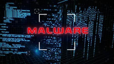 Malware-Text-Gegen-Datenverarbeitung