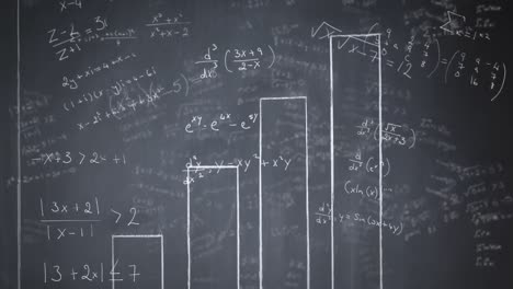 Mathematical-equations-moving-against-bar-graphs-black-board