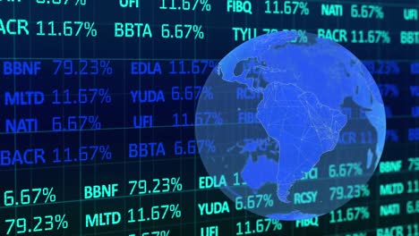 Stock-market-data-processing-against-globe