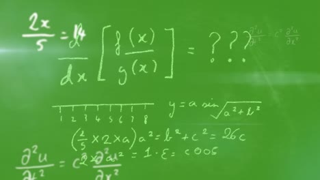 Mathematical-equations-over-green-background.