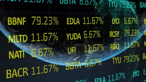 Datos-Financieros-Y-Comerciales-Sobre-La-Tierra.