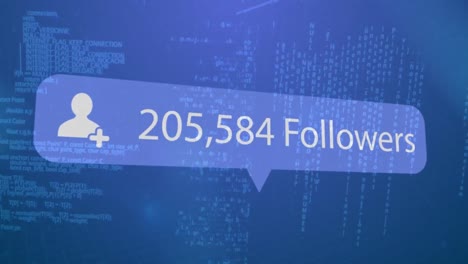 Animation-of-digital-interface-Followers-text-and-people-icon-with-growing-numbers-on-blue-speech-bu