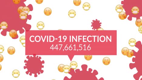 Covid-19-infection-text-with-increasing-numbers-on-speech-bubble-against-floating-face-emojis