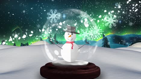 Animation-of-snow-globe-with-snowman-and-winter-scenery-with-snow-falling-in-the-background
