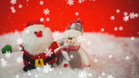 Animation-of-santa-claus-and-snowman-with-snow-falling-on-red-background