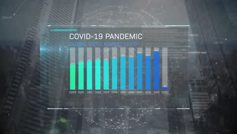 Animation-Der-Covid-19-Pandemiestatistiken-Auf-Der-Ganzen-Welt,-Gebildet-Mit-Einem-Netzwerk-Von-Verbindungen