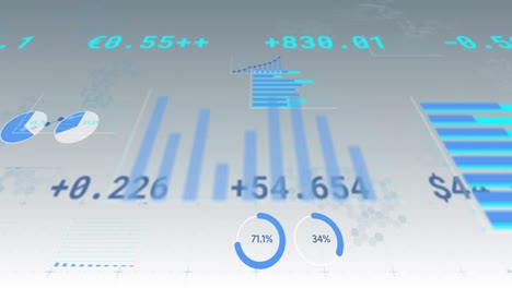 Animation-Der-Finanzdatenverarbeitung,-Zahlenänderung-Und-Statistik