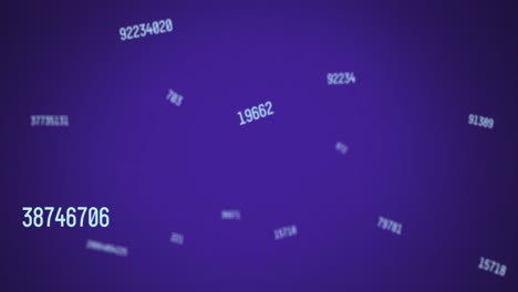 Animation-of-multiple-numbers-changing-on-purple-background