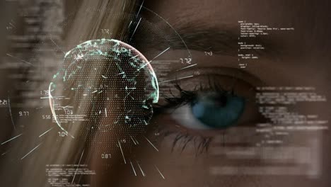Animation-of-globe-of-network-of-connections-and-data-processing-over-close-up-of-woman's-eye