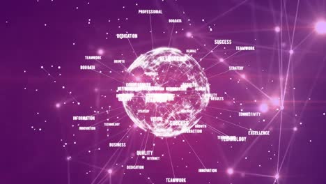 Animation-of-globe-of-connections-with-words-spinning-over-glowing-network-on-purple-background