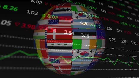 Animation-of-stock-exchange-financial-data-processing-over-globe-formed-with-flags