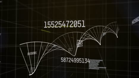 Digital-animation-of-multiple-changing-numbers-floating-against-dna-structure-spinning-on-black-back