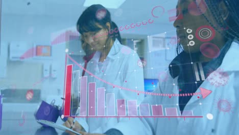 Animation-of-digital-interface-showing-statistics-with-female-scientists-working-in-lab
