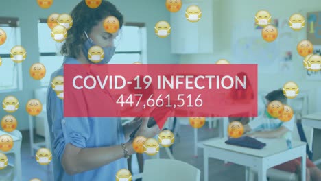 Covid-19-infection-text-with-increasing-cases-against-face-mask-and-sick-face-emojis-floating-over-f
